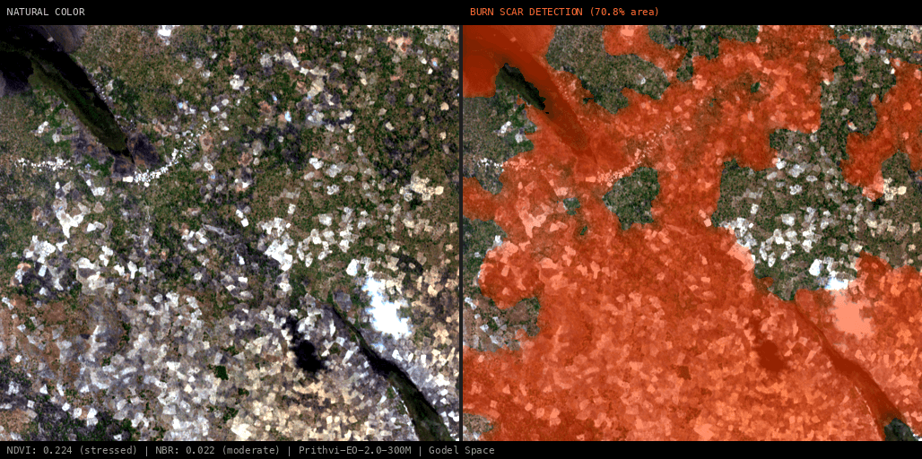 ML analysis for Green forest fire notification in Zambia