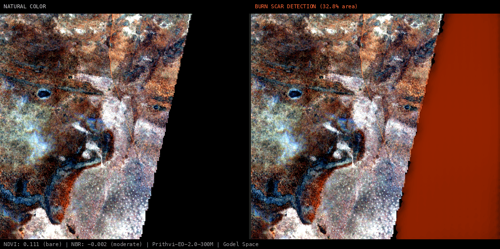ML analysis for Green forest fire notification in Namibia