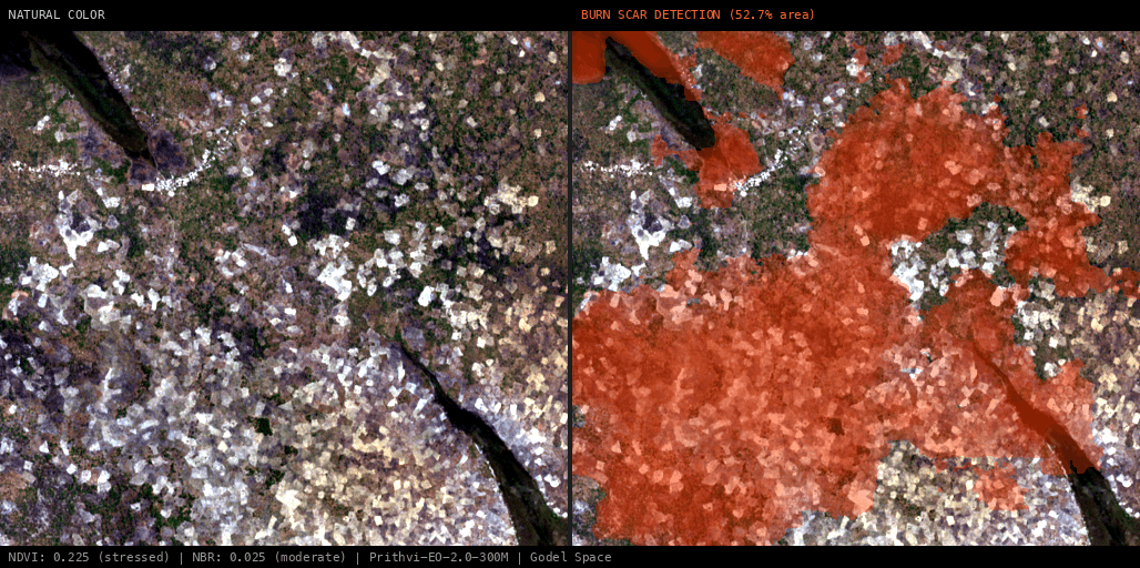 ML analysis for Green forest fire notification in Zambia