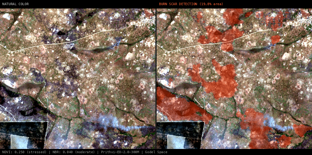 ML analysis for Green forest fire notification in Zambia