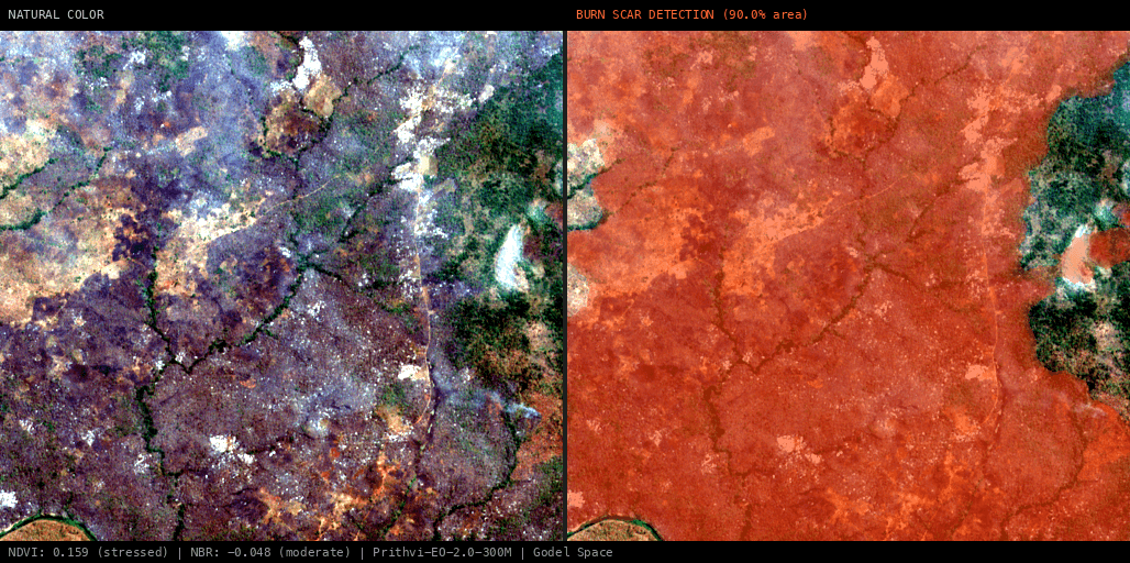 ML analysis for Green forest fire notification in Mozambique