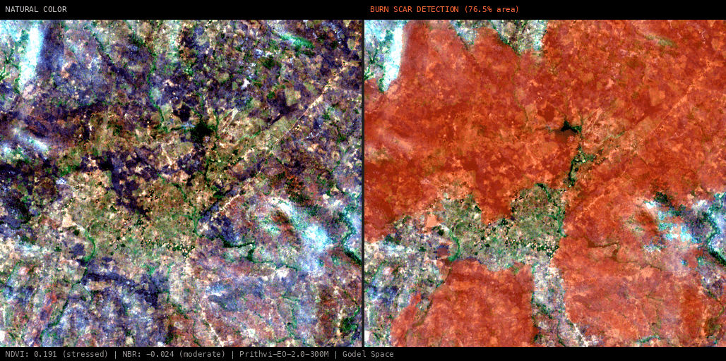 ML analysis for Green forest fire notification in Mozambique